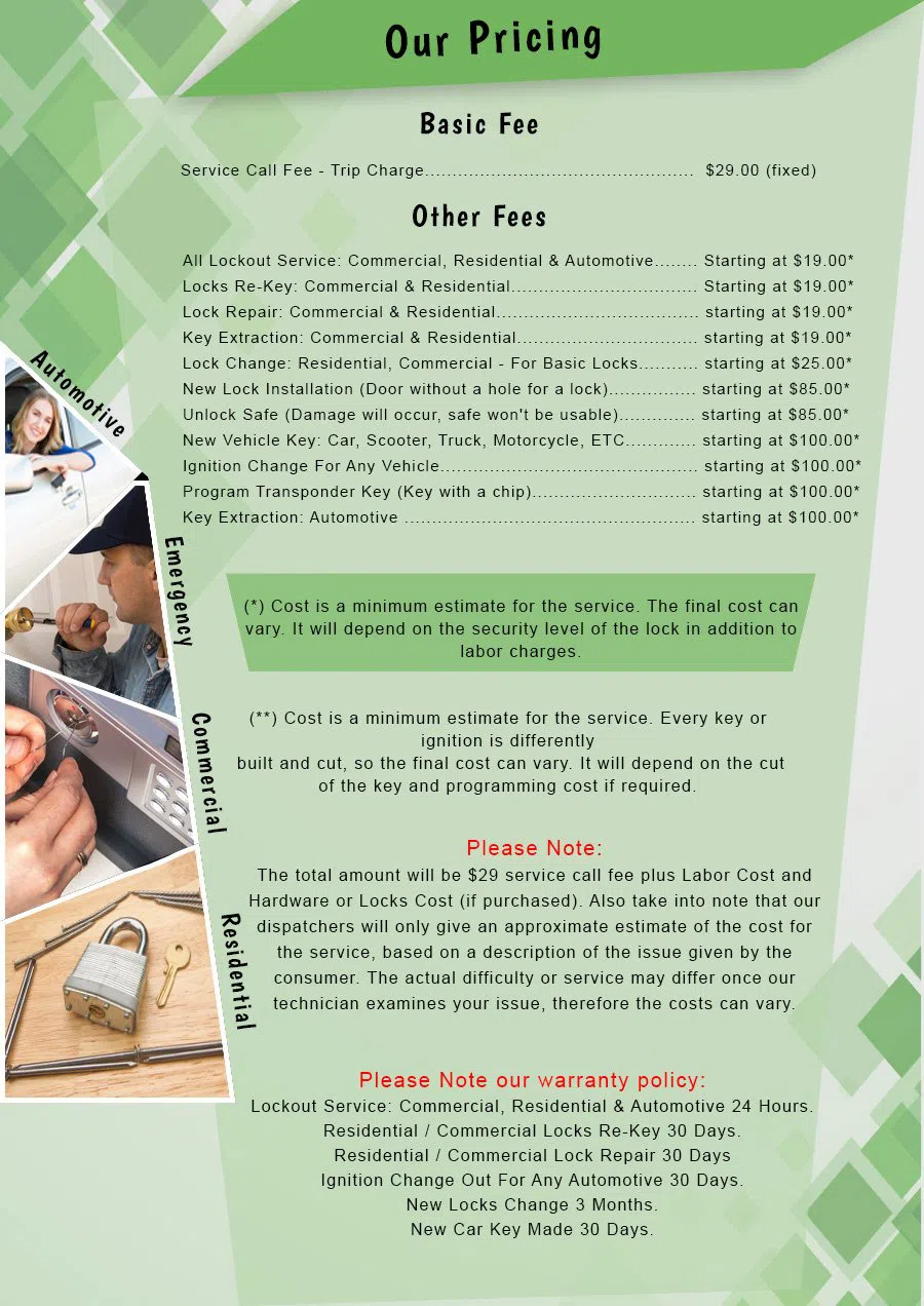 Lock Safe Services Orange, NJ 973-864-3112 - Pricelist-2